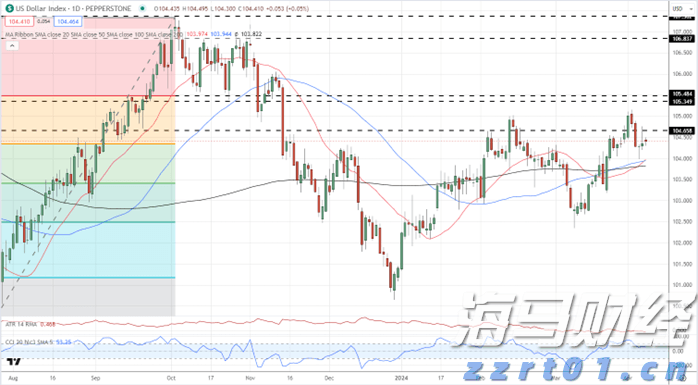 台风“杨柳”残余环流带来降水 广东多地公路受暴雨影响