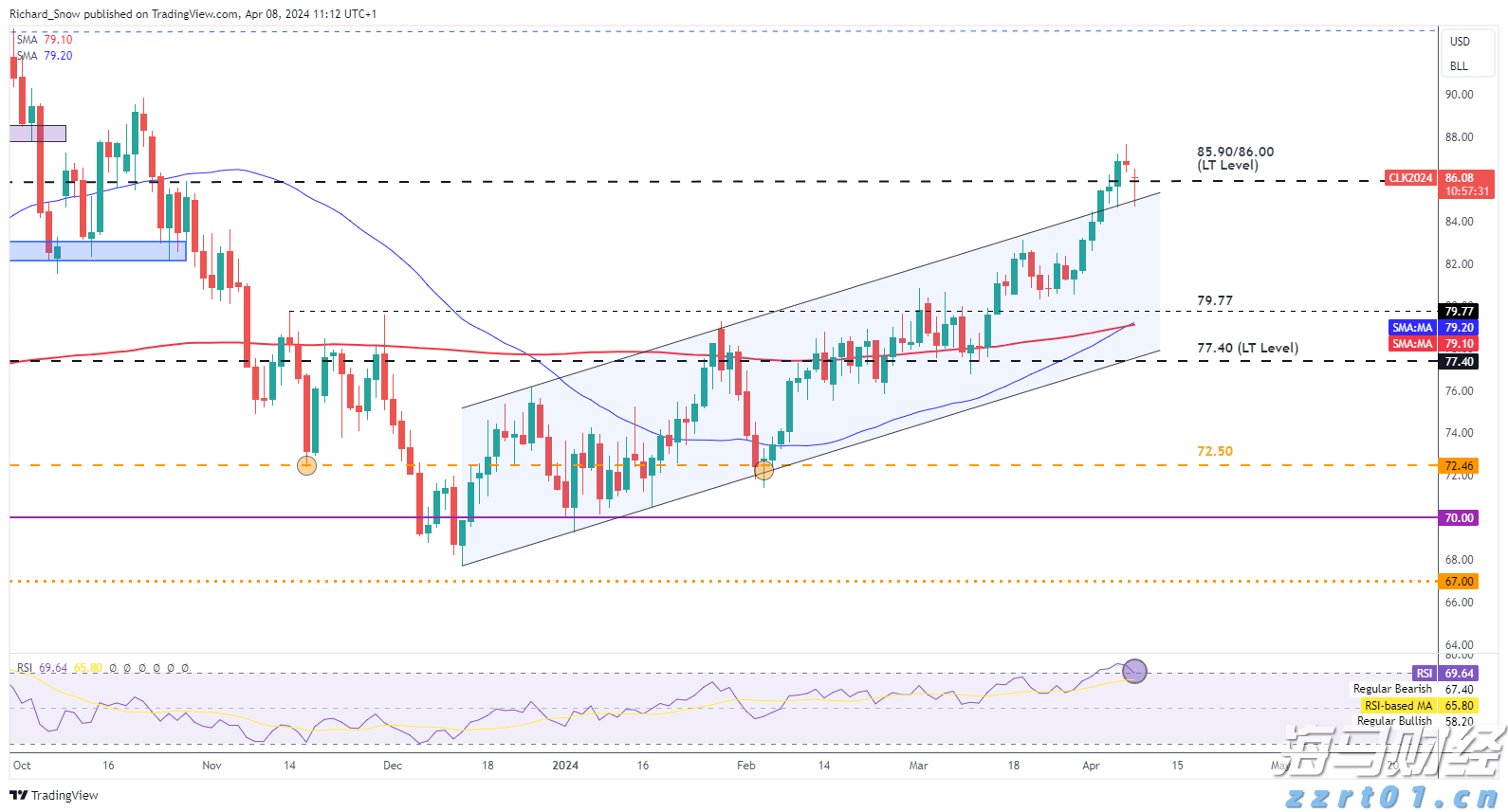  甘肃省市场监管局加强认证机构行风建设见成效