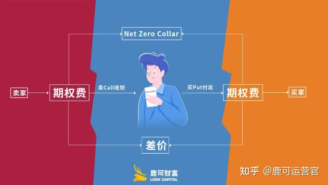  大凉山将结束不通管道天然气的历史