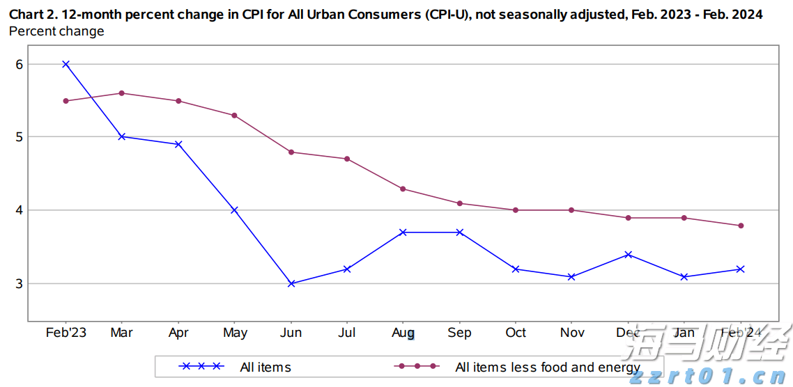  梅州市市场监督管理局发布提示：杜绝“超范围、超剂量”使用食品添加剂