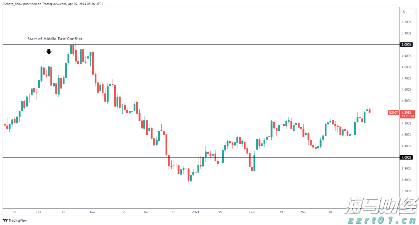  湖北：市场监管“智慧服务一张网”启动