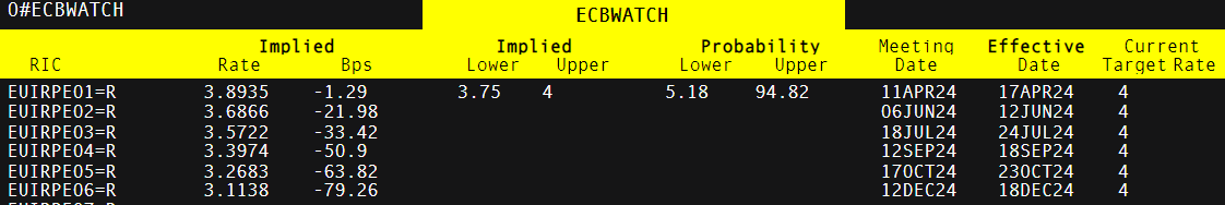  A股公告精选 | 药明康德(603259.SH)调整股份回购价格不超114.15元/股