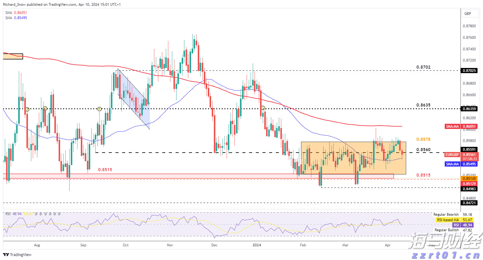  世界首套550米工作面刮板输送成套装备“出海”