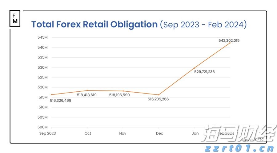  深交所更新港股通标的名单：峰岹科技(01304)与蓝思科技(06613)于8月4日生效