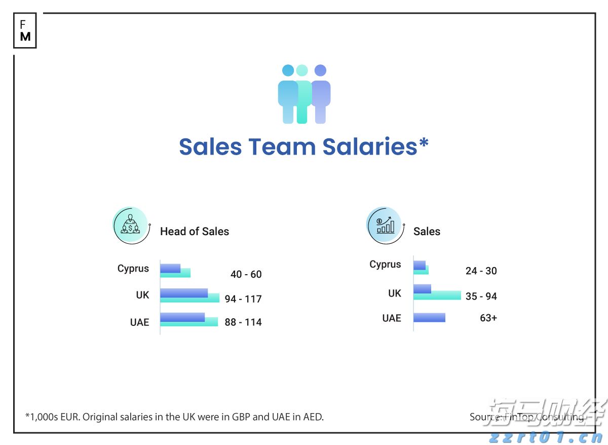  安徽省市场监管局开展10项创新提升行动