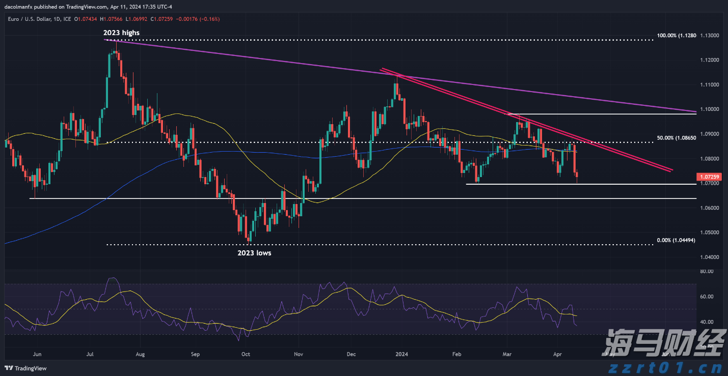  全力冲金！广东队以第一名晋级首届青少年田径运动会接力决赛
