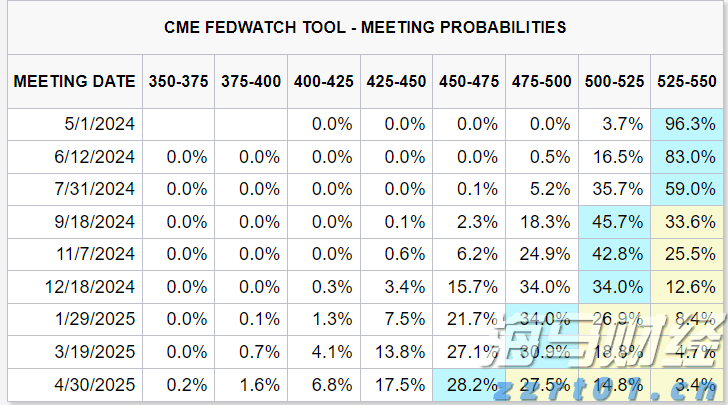  青海省市场监管局强化执法检查 严查疫情防控期间价格违法行为