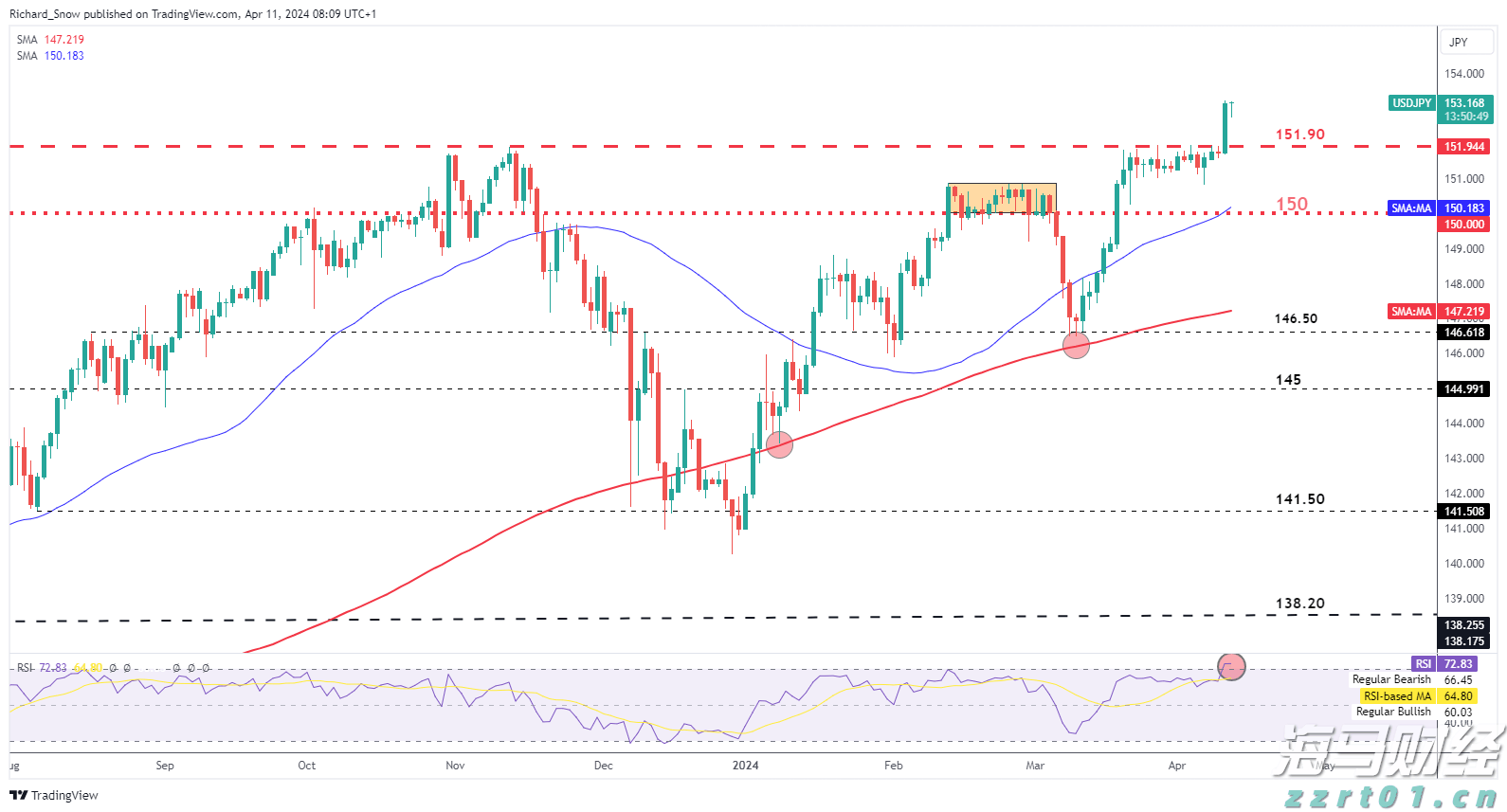  央行等七部门联合发布《关于金融支持新型工业化的指导意见》