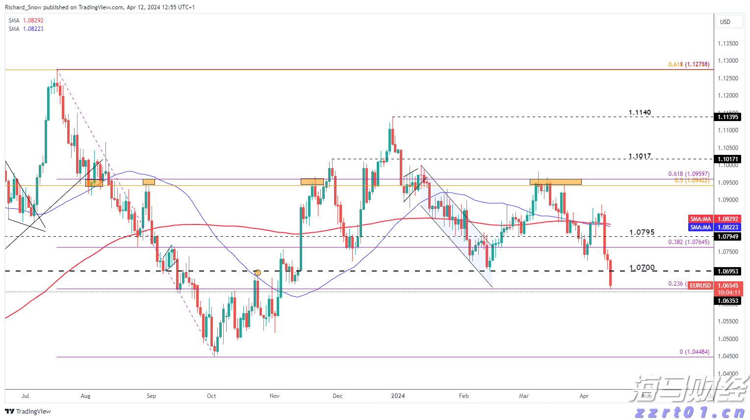 山西太原探索食品从业人员健康证明电子化管理成效明显