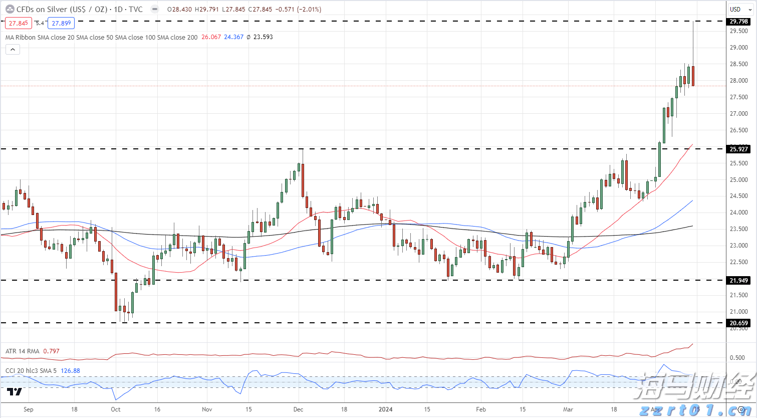  超30家粤企在世界机器人大会上“显身手”！粤机器人产业迈向价值链高端
