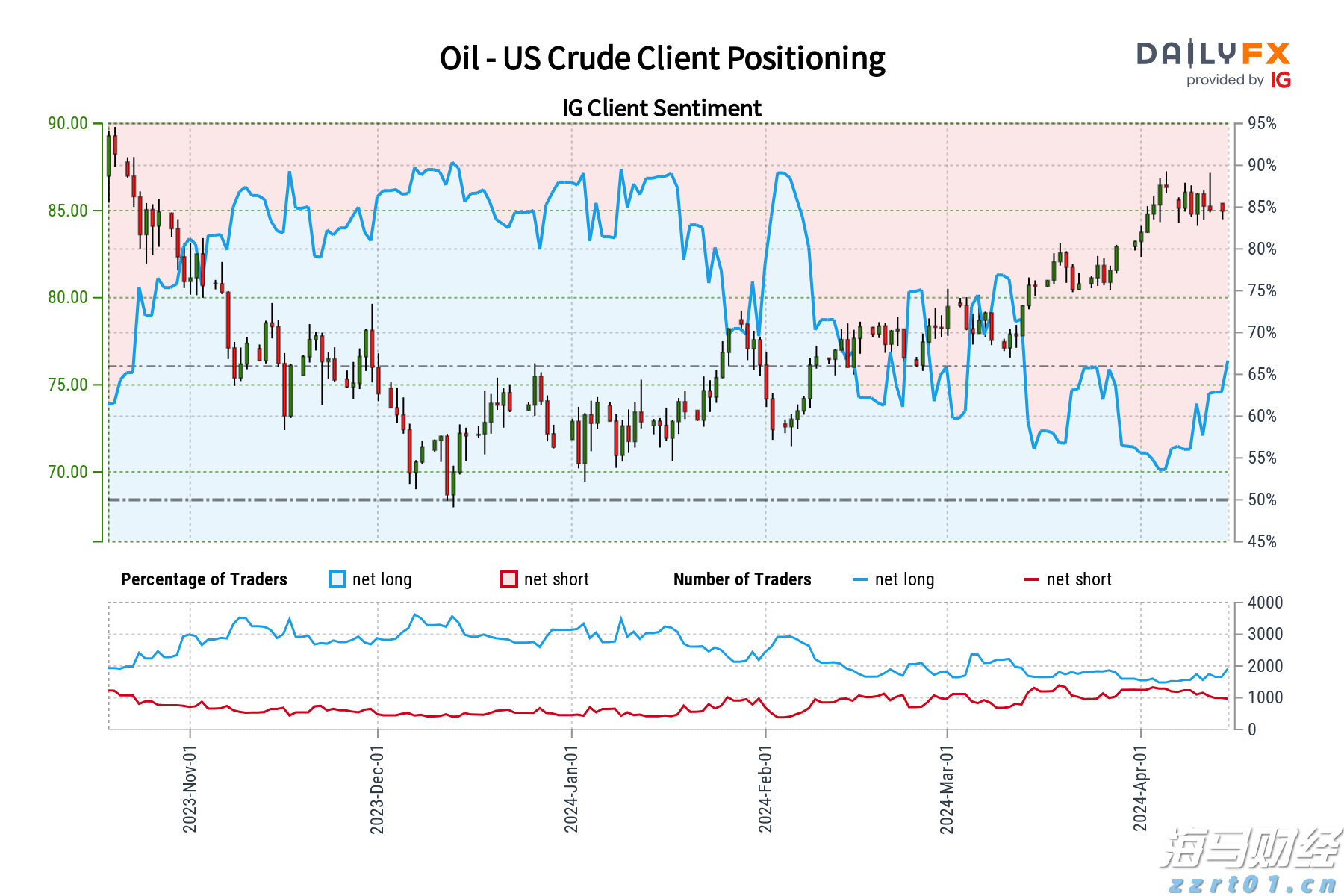  福建严管食品安全守好“开学第一餐”