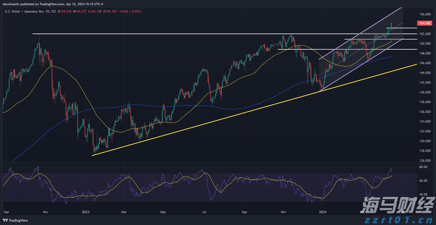  梅州东线高速丙村收费站（往蕉岭平远方向）入口匝道将临时交通管制