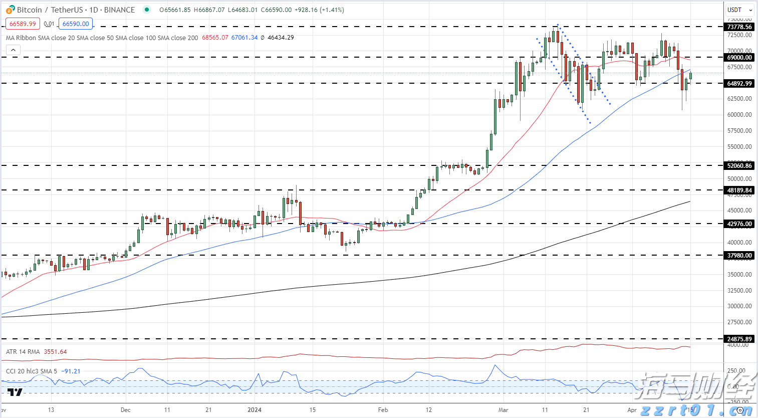 2023年甘肃药品监管工作成效显著