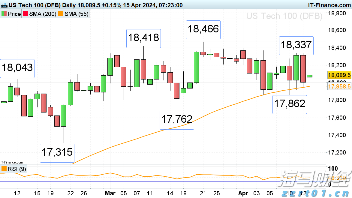 内蒙古市场监管局对“网红”“直播”等网络交易经营者开展“双随机、一公开”检查