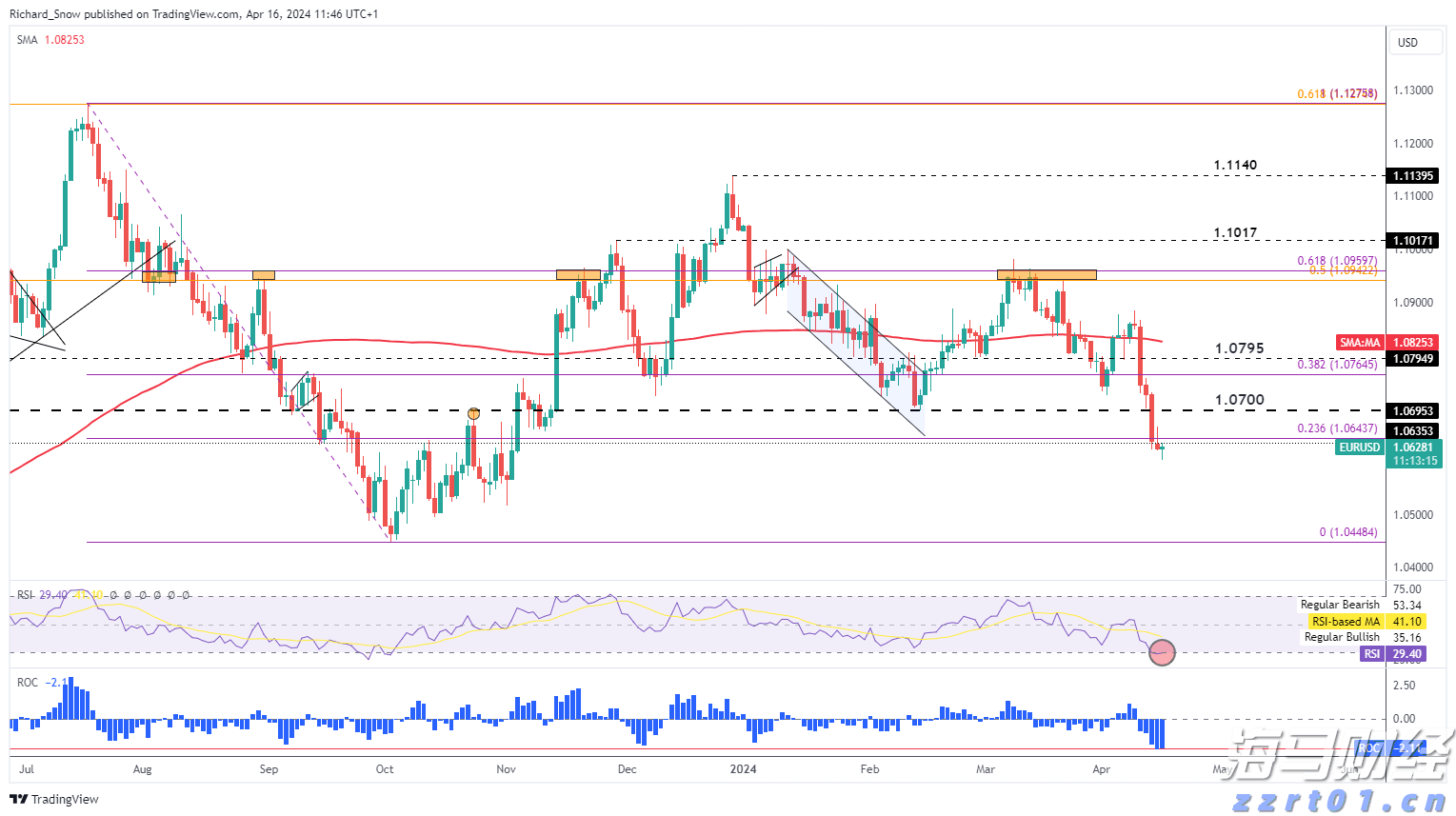  安徽深入推进“一业一查”部门联合抽查模式