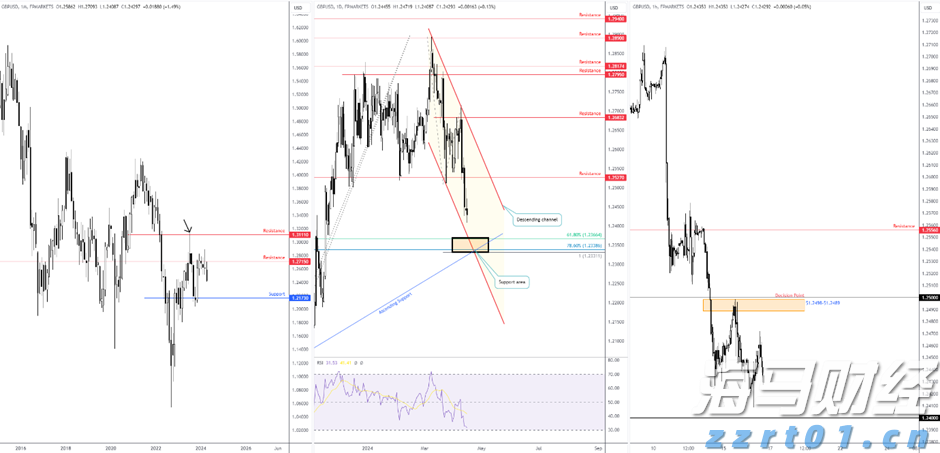 以太坊ETF单日吸金超过10亿美元，推动牛市再起