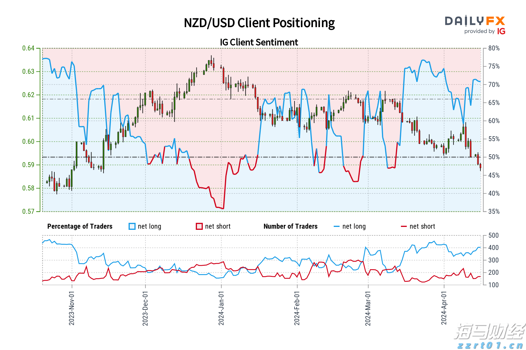  云南省712家实体店参与线下无理由退货承诺