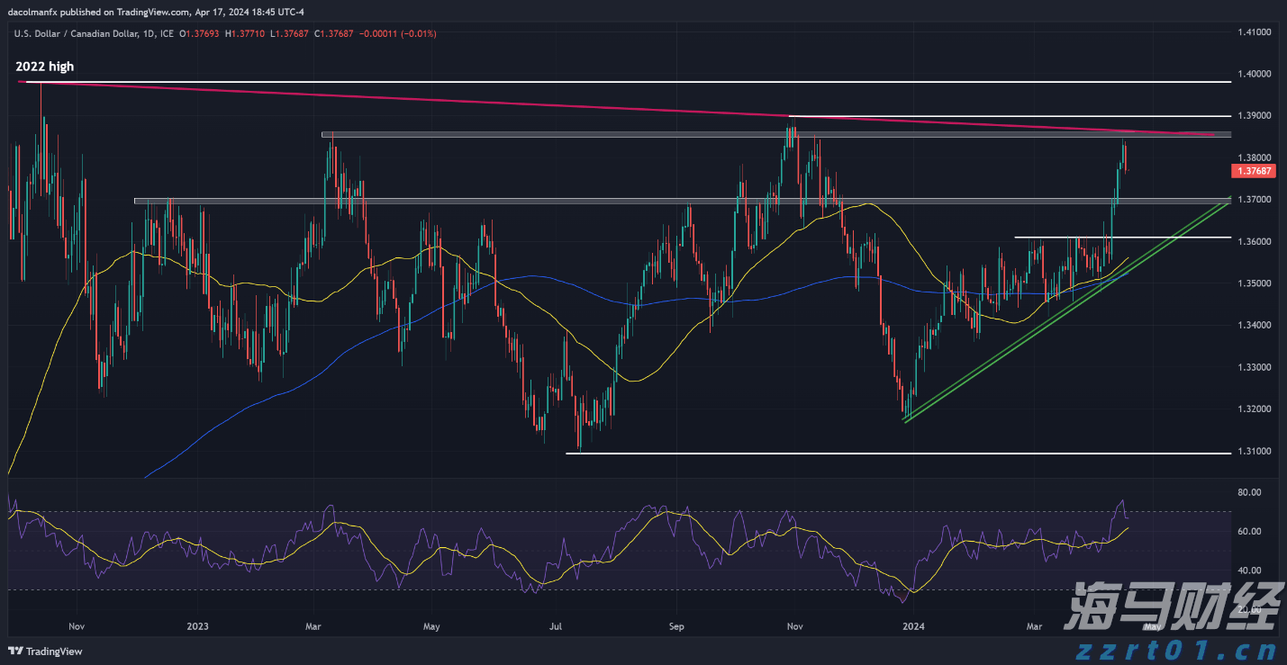 湖北坚决防范和查处假冒企业登记违法行为