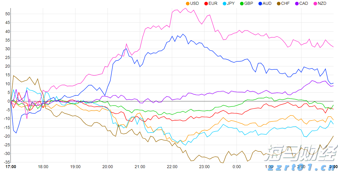  海南省市场监管局发布规范互联网销售危险化学品经营行为告诫书