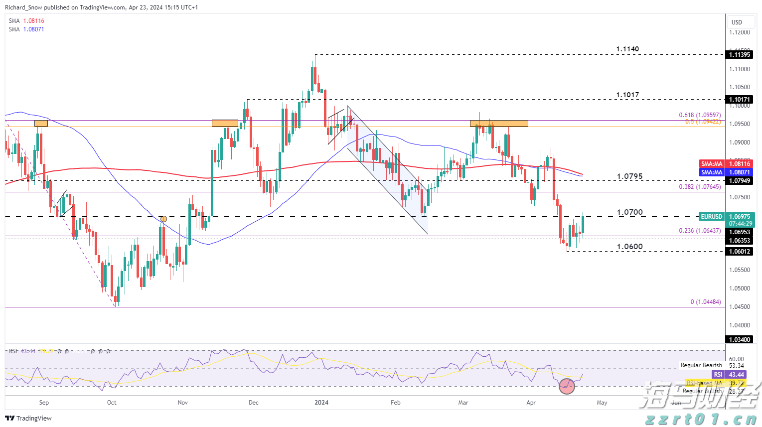  国家网信办推进“持证亮牌”工程以规范网络新闻服务