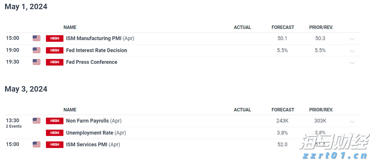  广东三类主体已发行科技创新债券441.05亿元