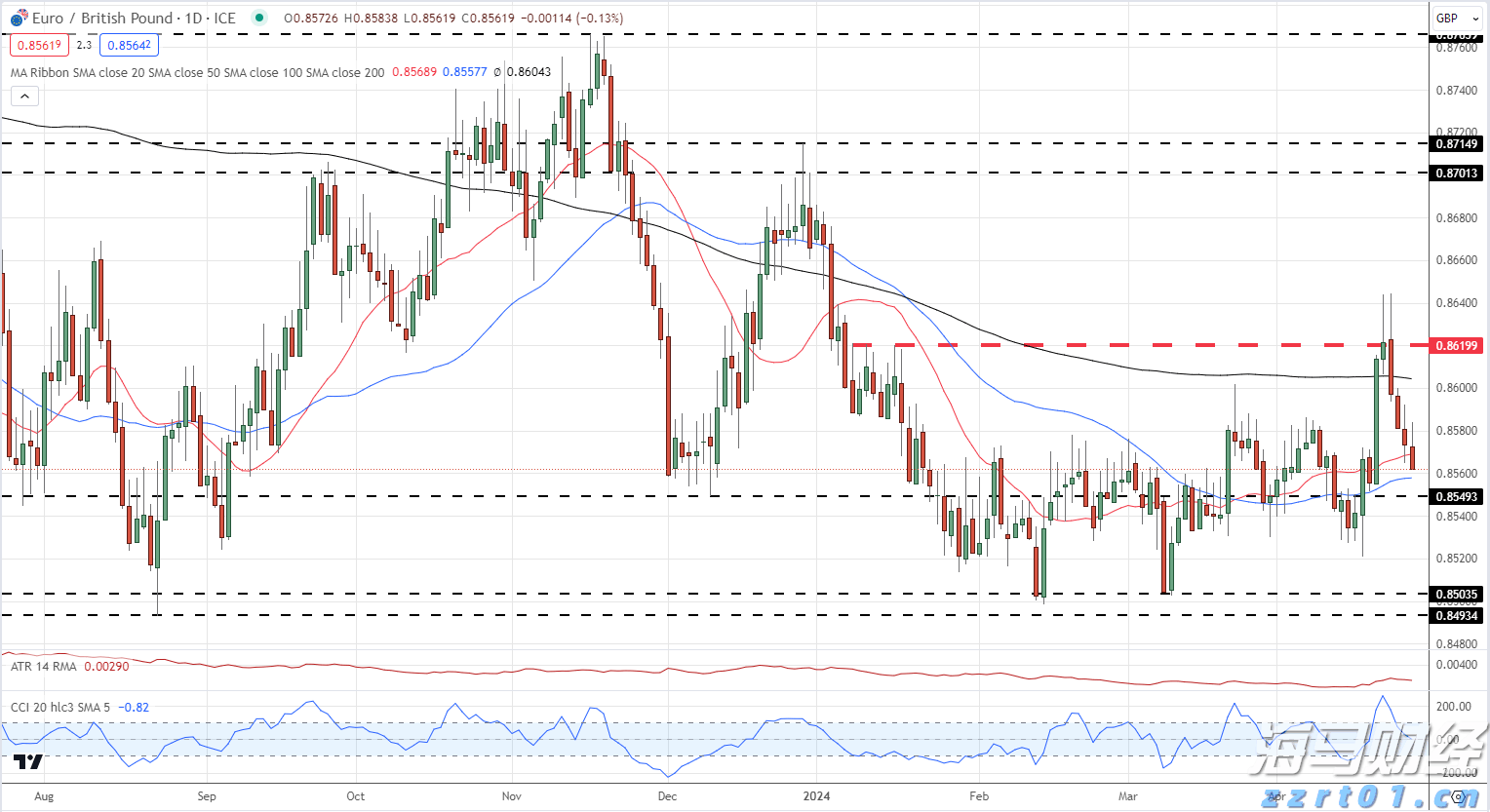 黑龙江省市场监管局“一企一策”帮扶团队深入伊春市婴配粉生产企业开展专项服务