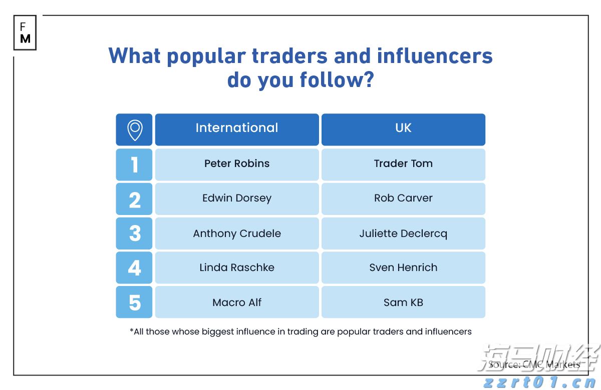  安徽排查春季开学学校食品安全风险隐患