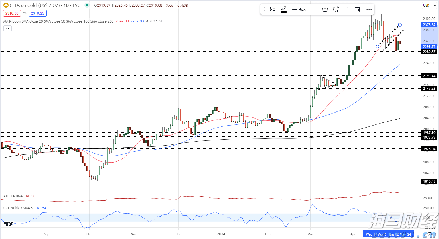 36面锦旗背后的仁心——记“广东好人”李真艮