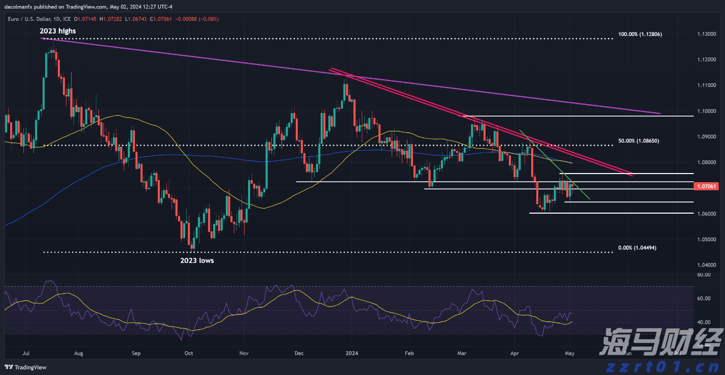 国家市场监督管理总局认可与检验检测监督管理司一级巡视员乔东接受审查调查