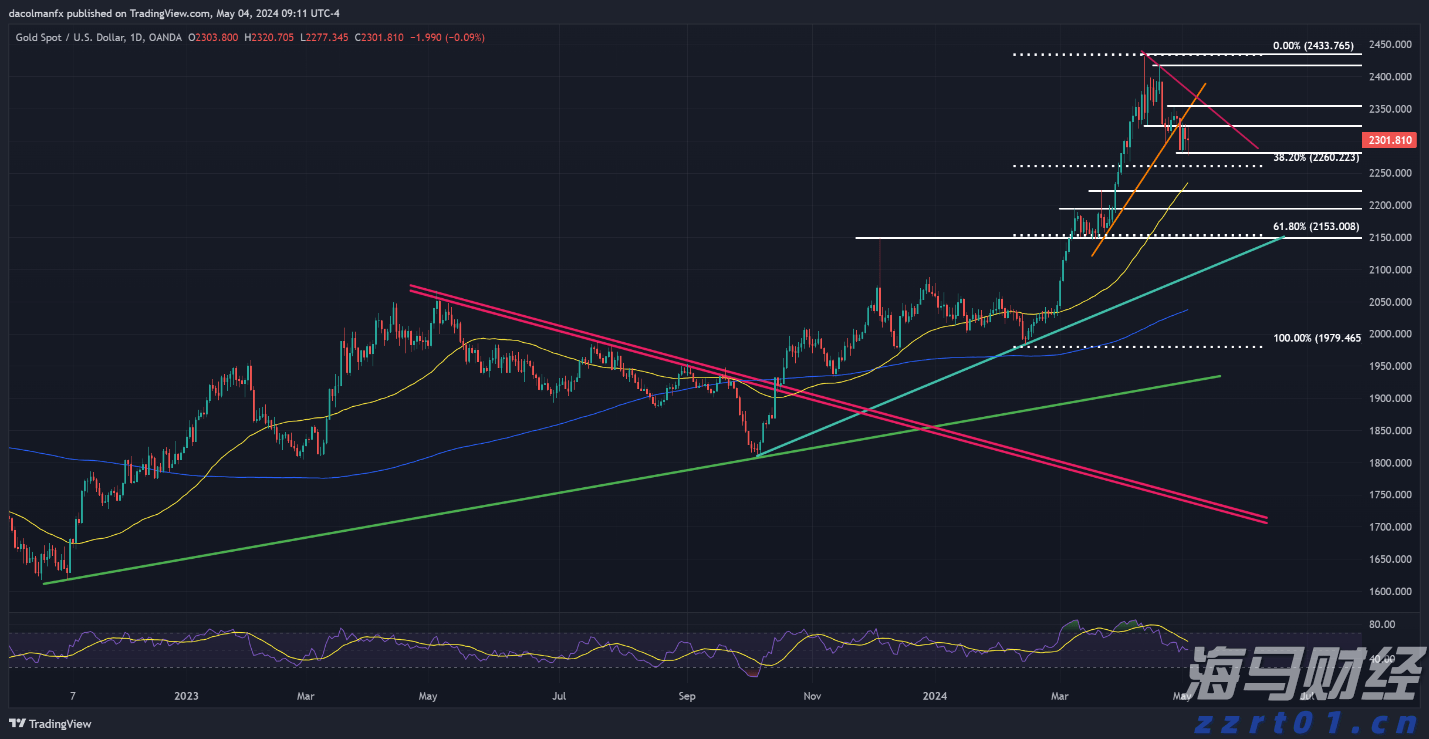  黑龙江大庆：3·15市场监管在行动，你点我检惠民生