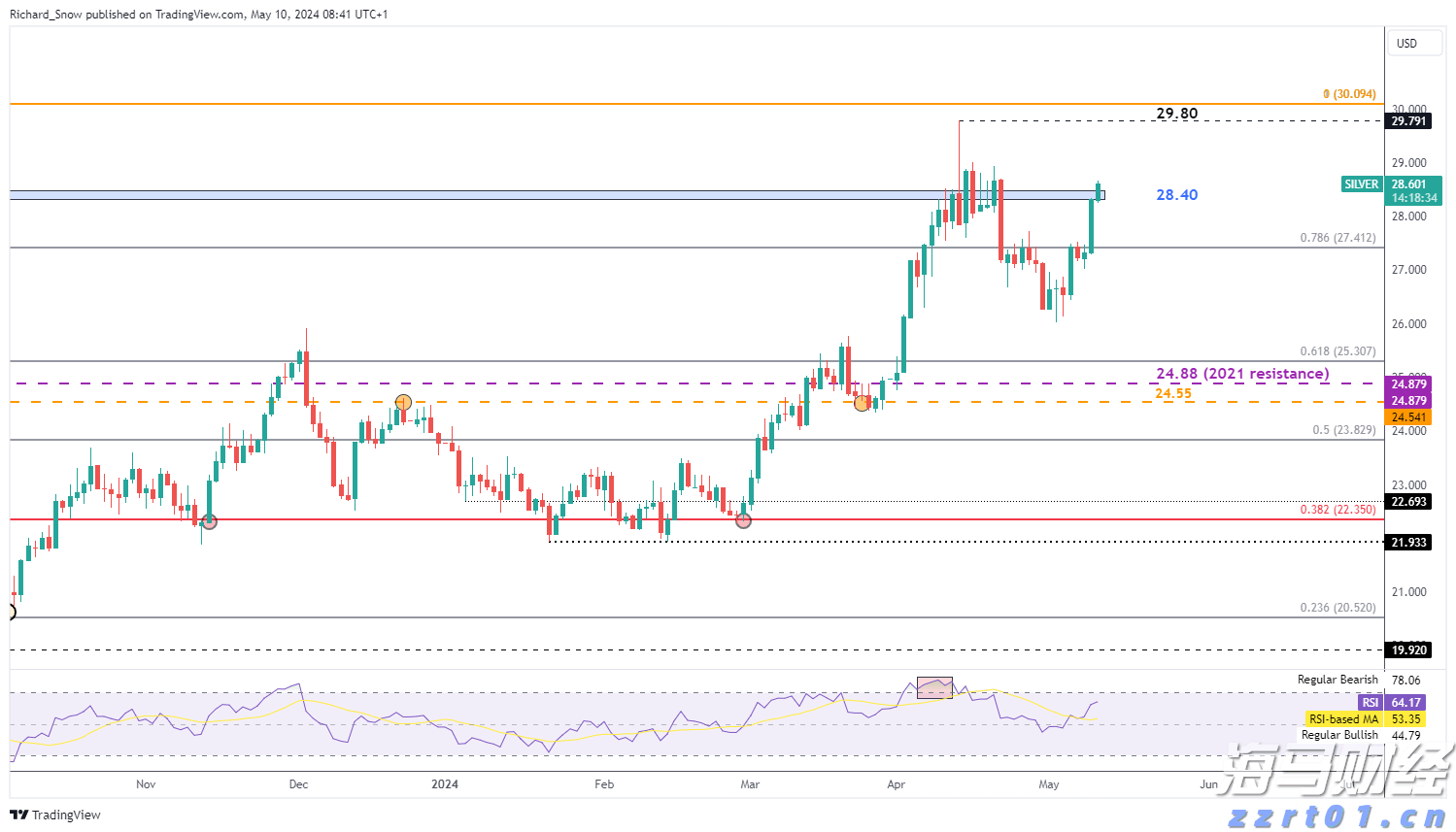 甘肃开展校园食品安全排查整治专项行动