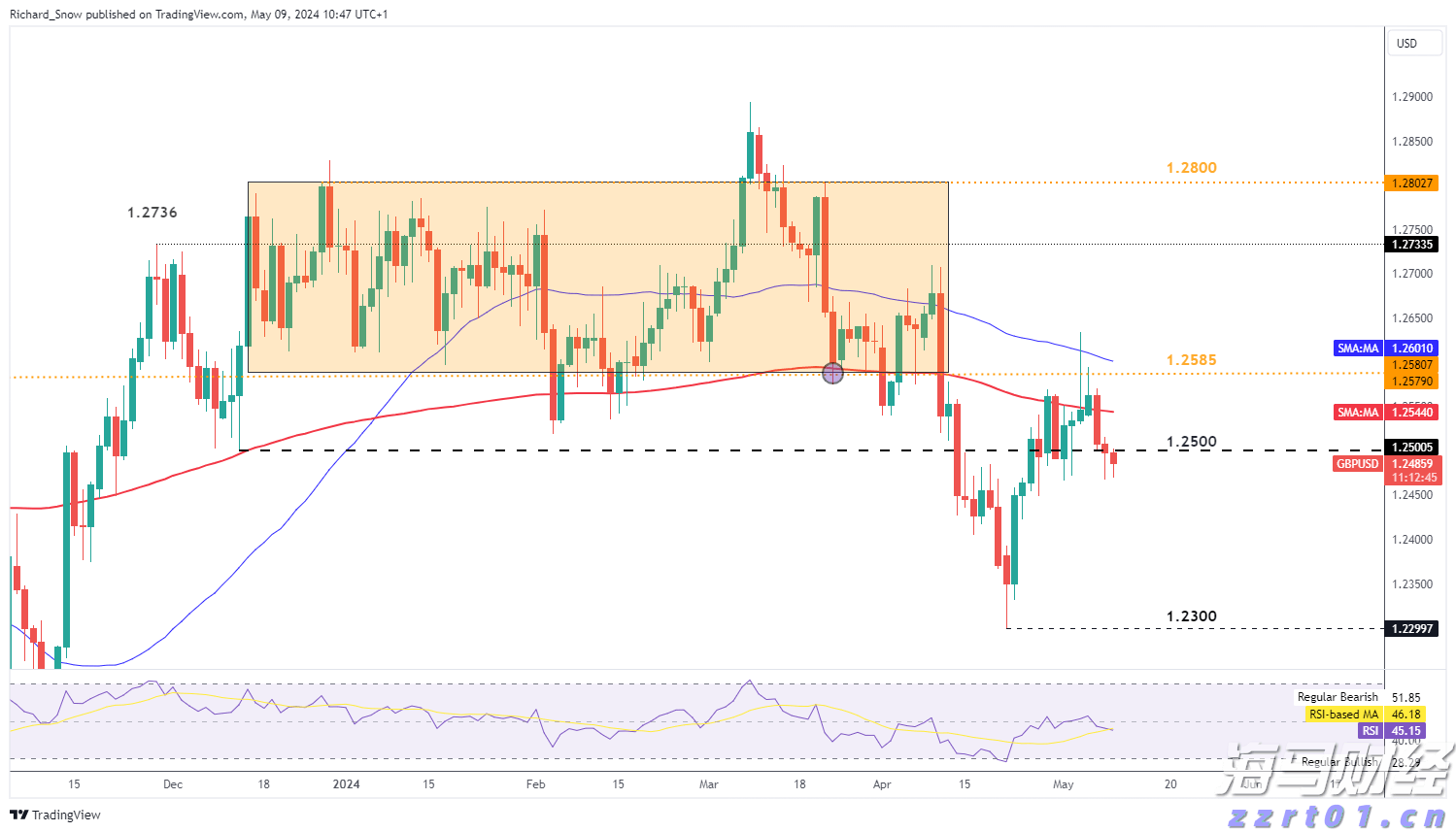  泰康人寿安徽分公司：保险销售“三适当”，像定制衣服一样配保险