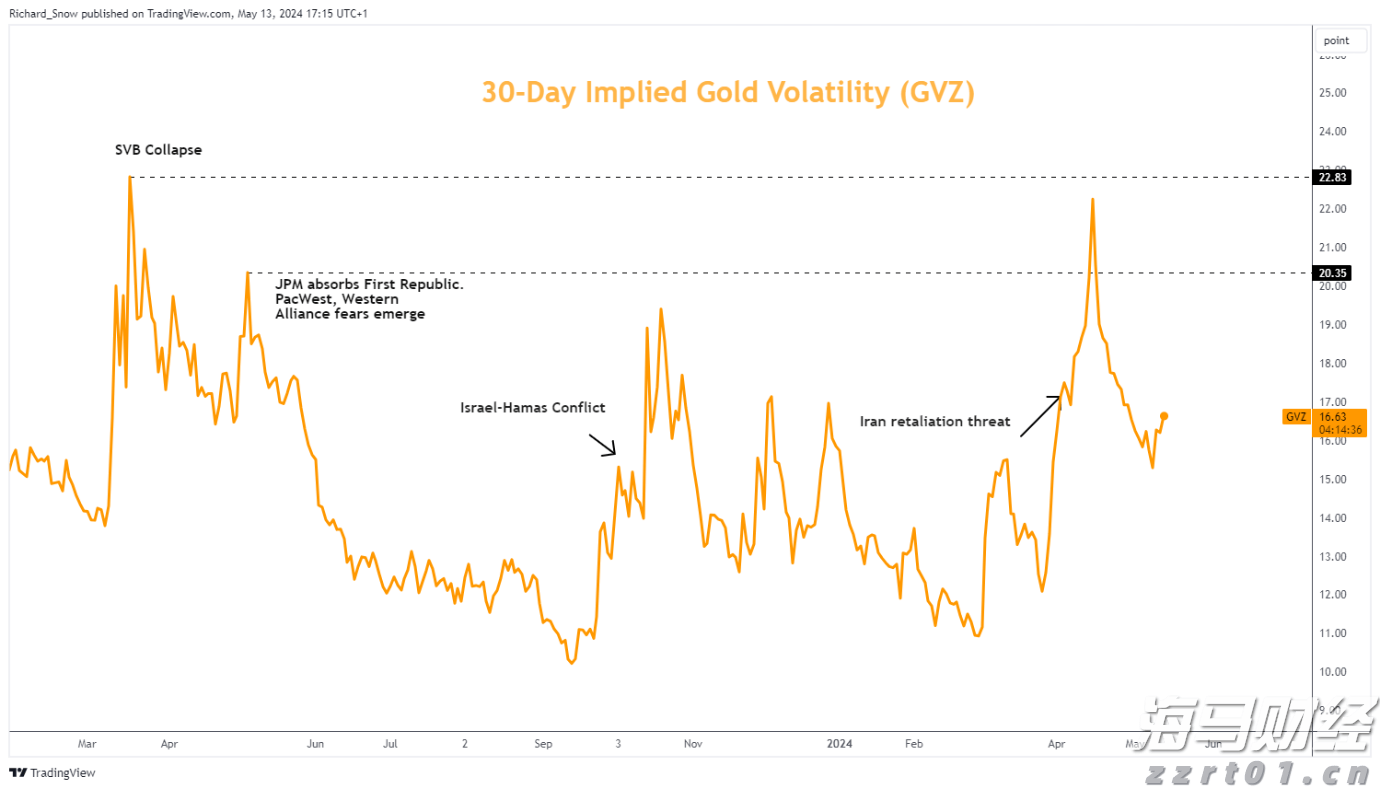  江苏：以更高标准更实举措优化营商环境