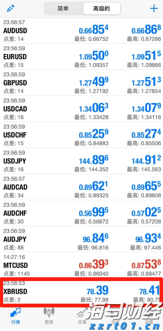  8月14日8时起揭阳辖区高速公路解除交通管制