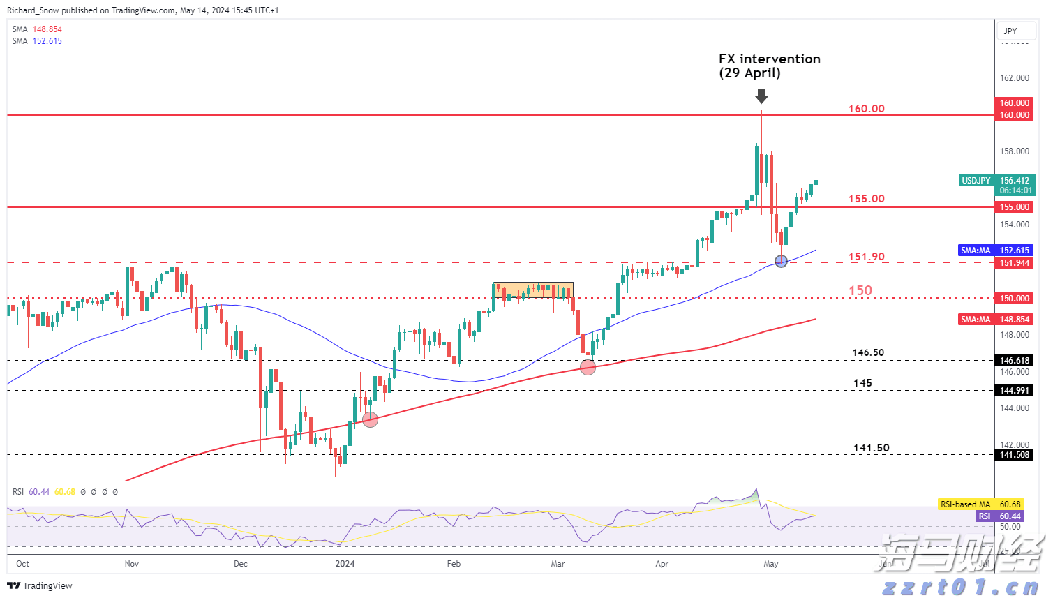 共同守护校园安全！珠海消防发布开学季消防安全指南→