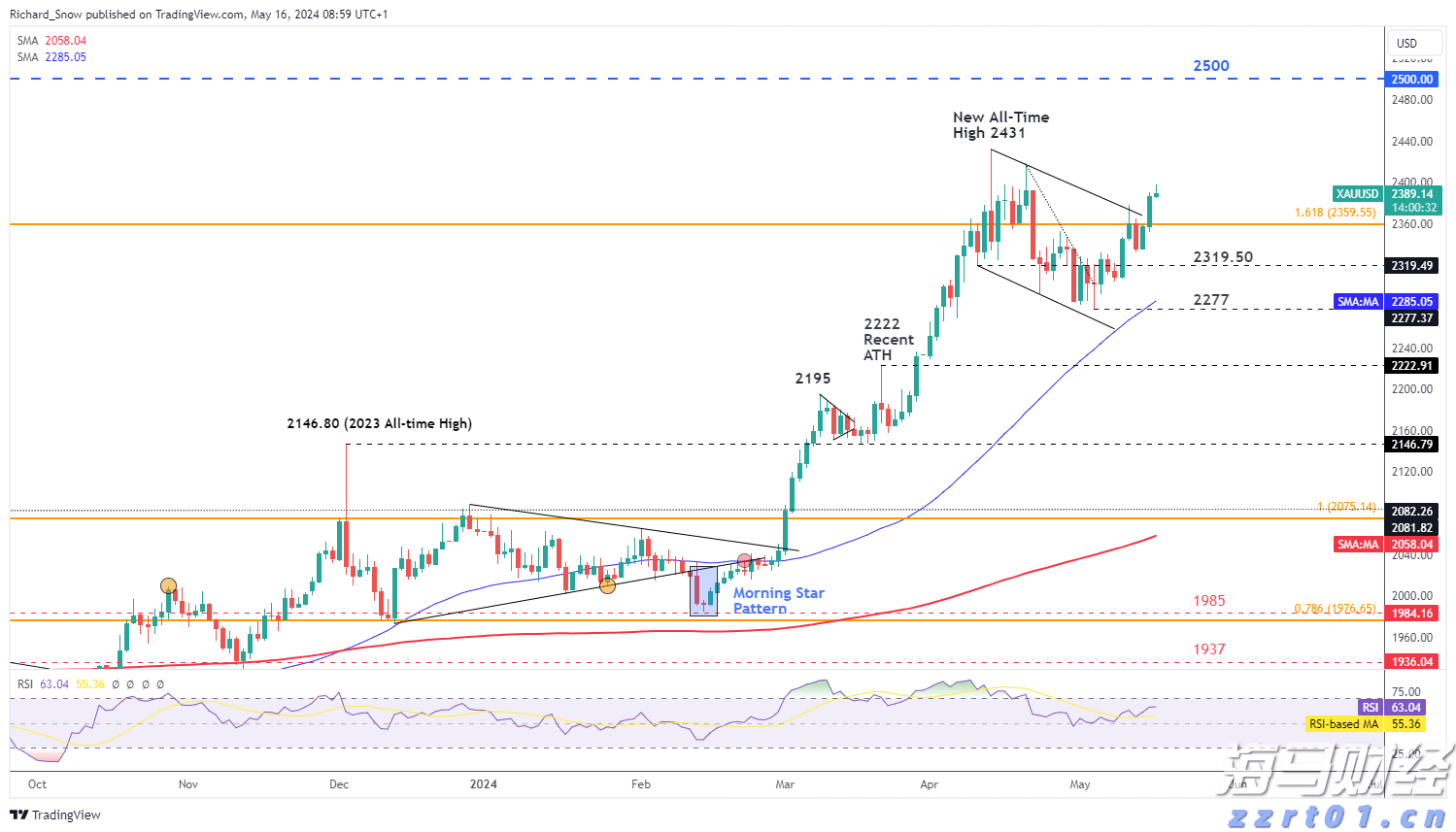  “工会帮就业”张家口首场活动圆满结束
