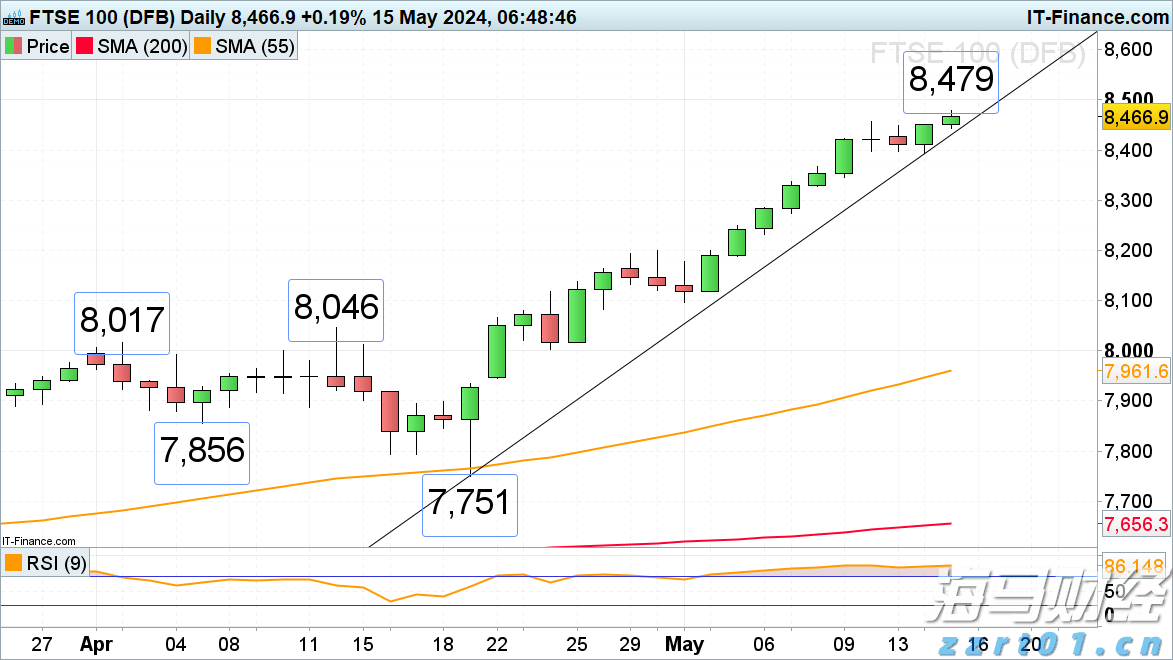  自然资源部对六省（市）启动地质灾害防御Ⅳ级响应