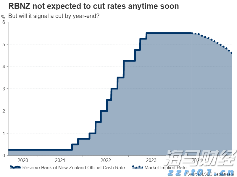  首批全国38个零售业创新提升试点城市名单公布