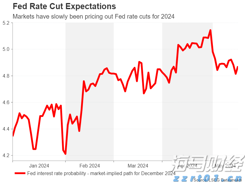  惠州防汛应急响应提升为Ⅰ级