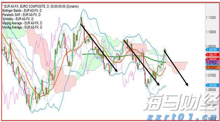  阅兵空中梯队将呈现4大亮点