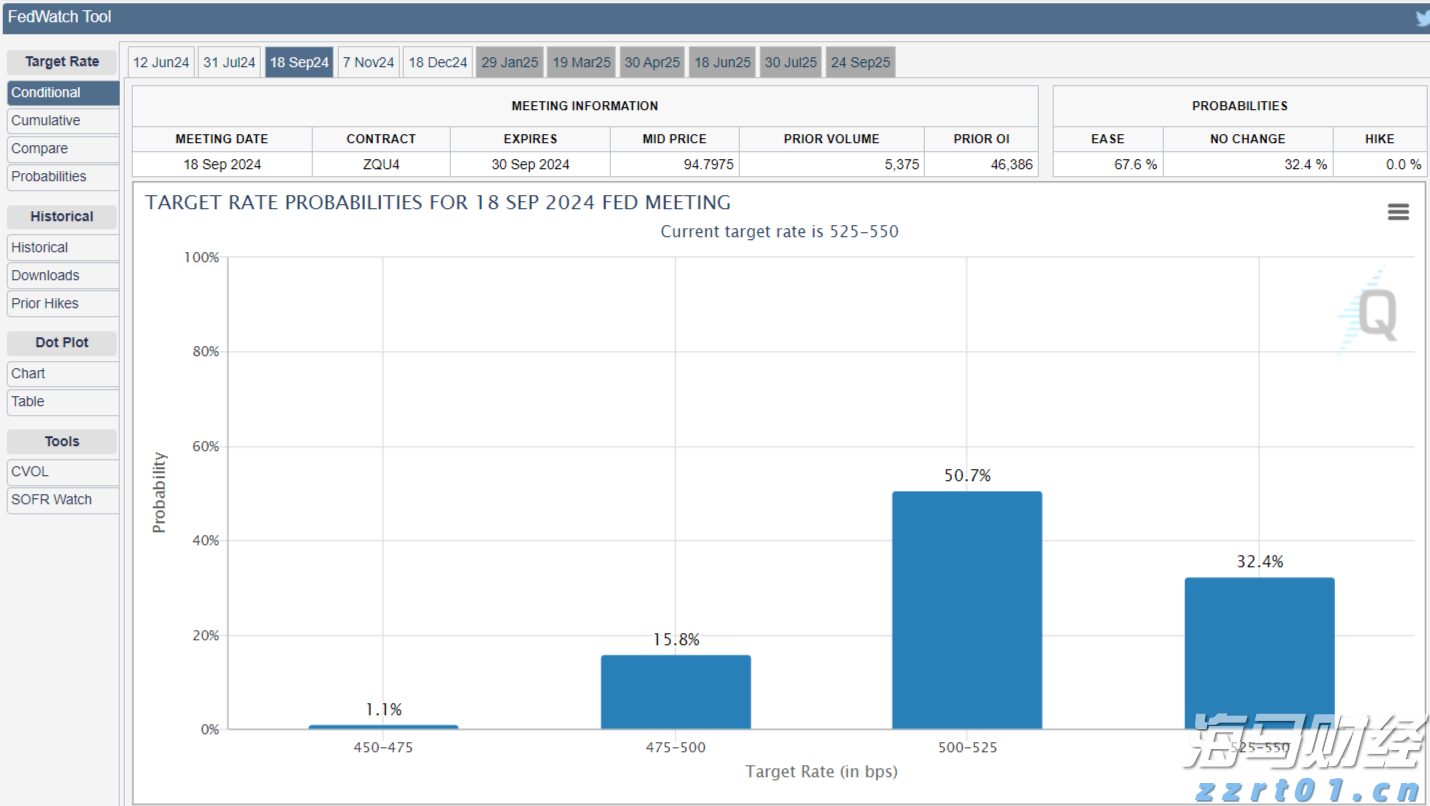  《珠海新闻》20250829