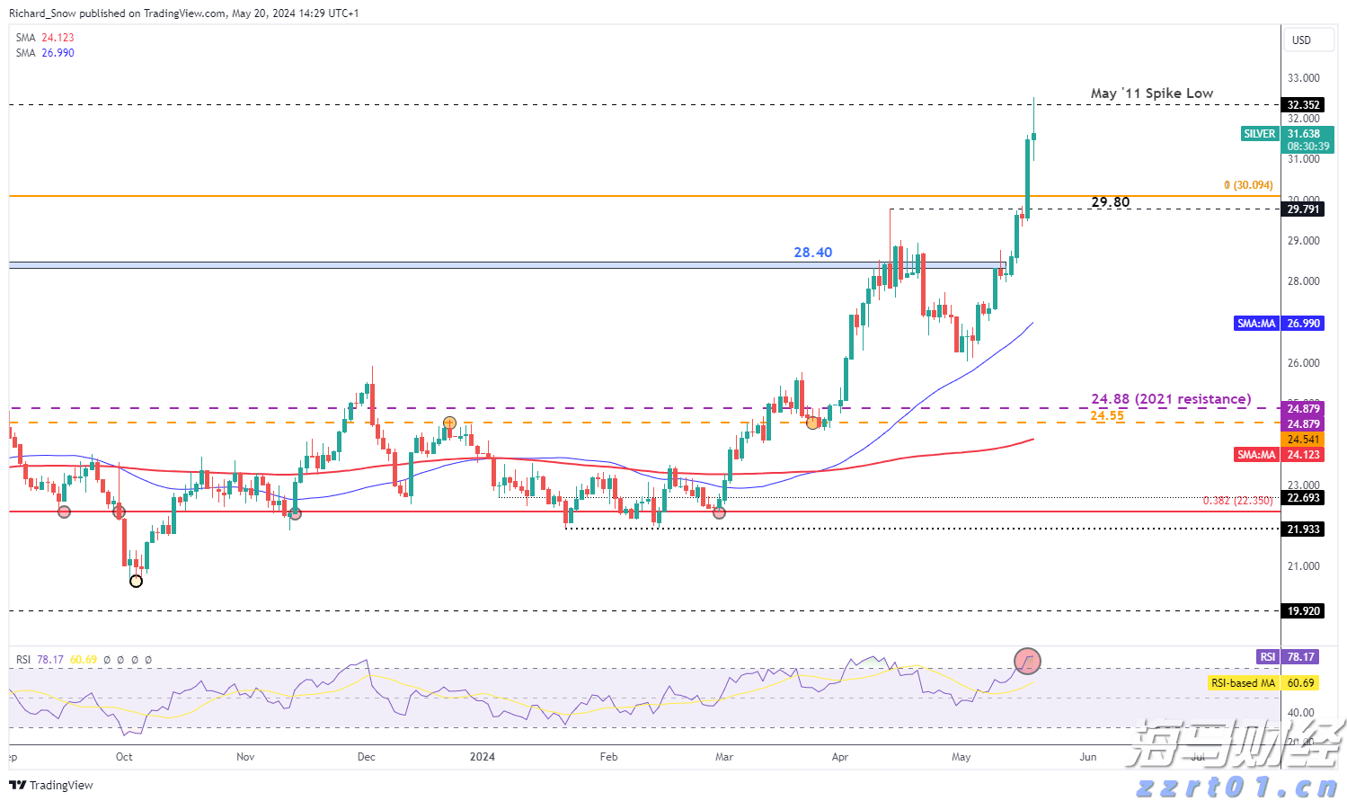  重庆深耕消费民事公益诉讼领域取得成效