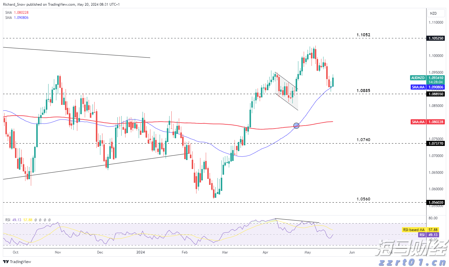  山东省市场监管系统执法稽查工作暨2022民生领域“铁拳”行动部署会召开