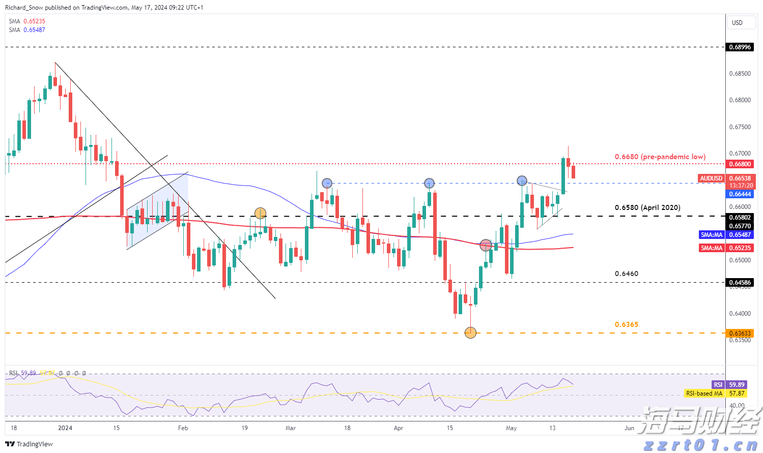  4至6日连续强降雨！韶关市启动防汛Ⅳ级应急响应