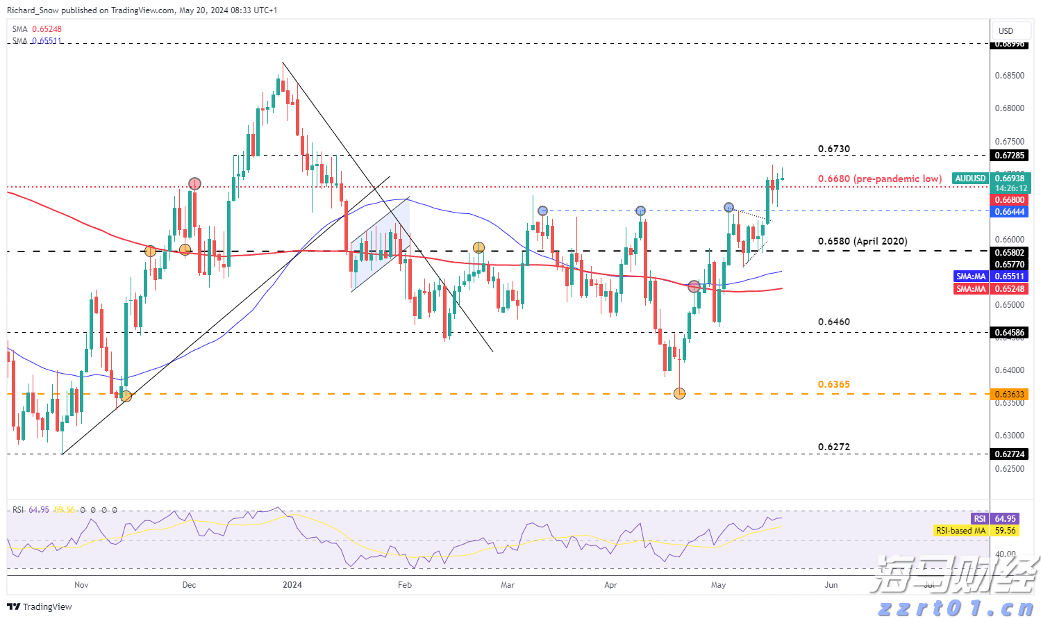 首届福建中青年美术书法作品双年展开幕
