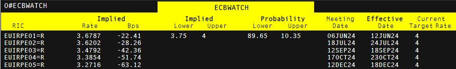  泽连斯基：俄美元首会谈是普京个人的胜利