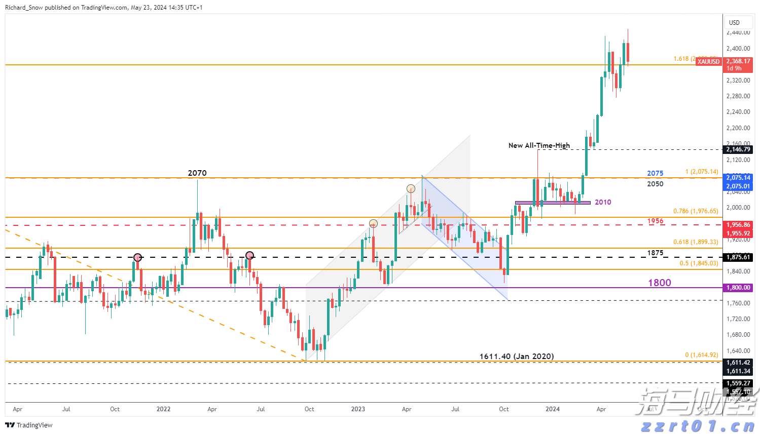 内蒙古市场监管局部署制止餐饮浪费专项行动暨食品安全“守查保”专项行动
