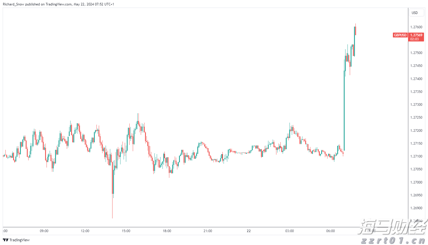 俄方证实俄美首脑会晤将于15日在阿拉斯加举行