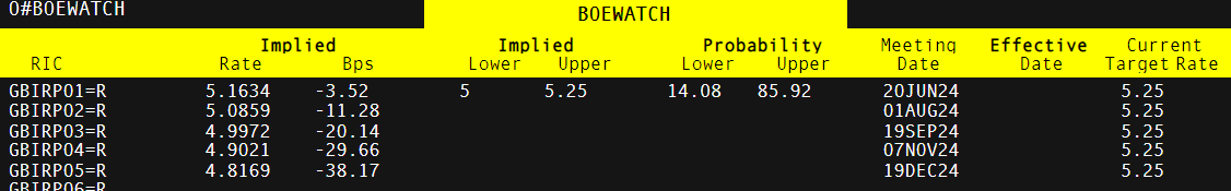 广湛高铁阳春东牵引变电所成功受电启用