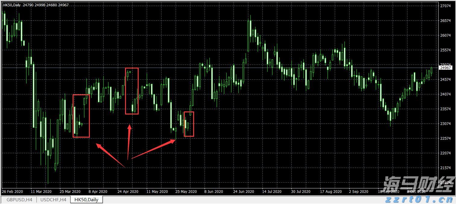  比亚迪赛车场首秀“不按套路出牌”，安全特训让体验升级